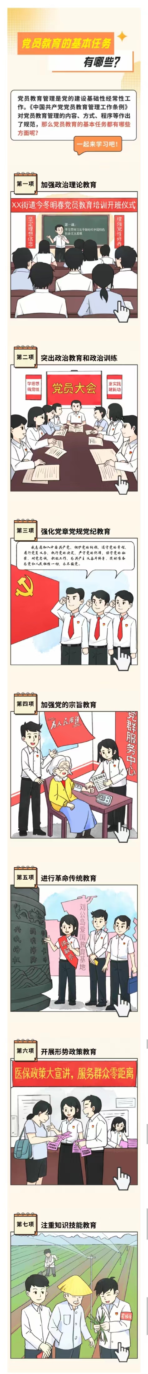 党员教育七项基本任务.jpg