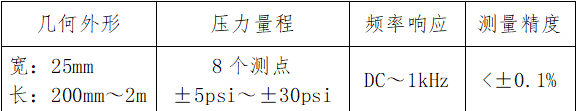 微信图片_20250609144118_169.png