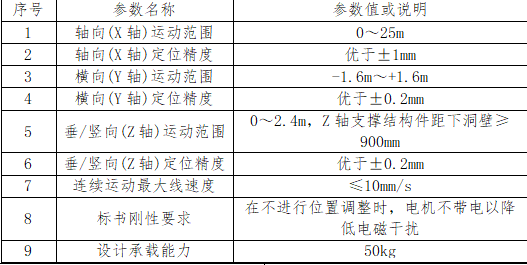 微信图片_20250609145727_172.png