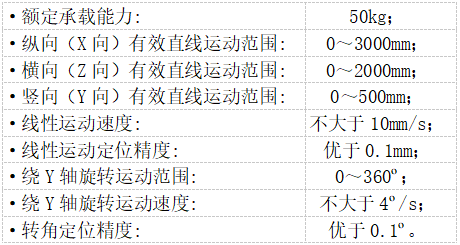 微信图片_20250609145954_174.png